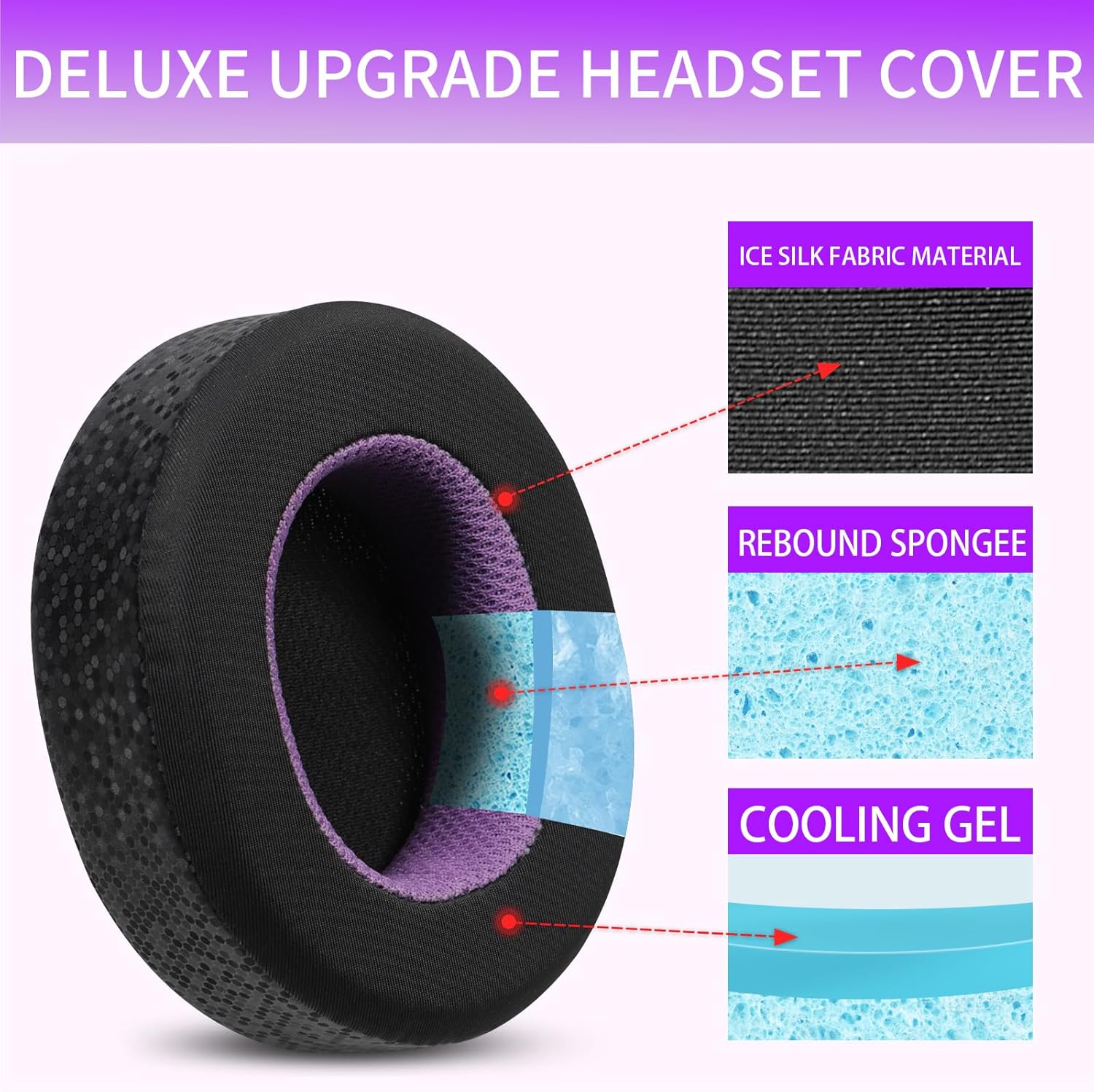 Cooling Pillow Gel - Almofadas de ouvido de malha de