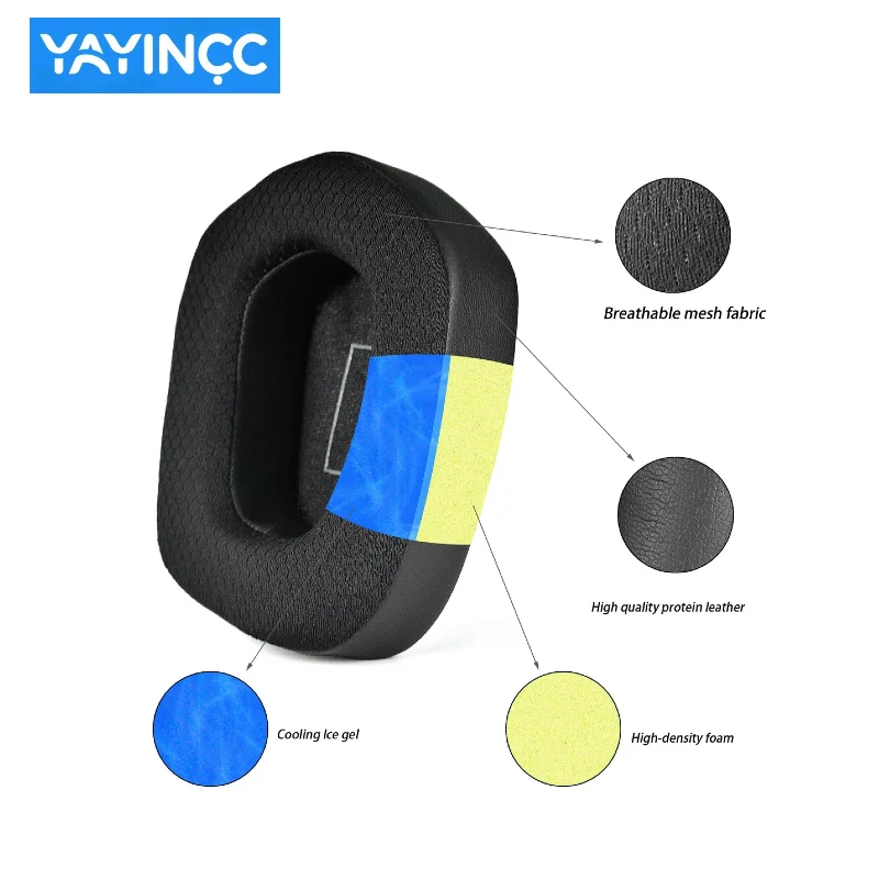 Yayincc substituição/gel de ge - Cooling Pillow Gel avaliação e preço
