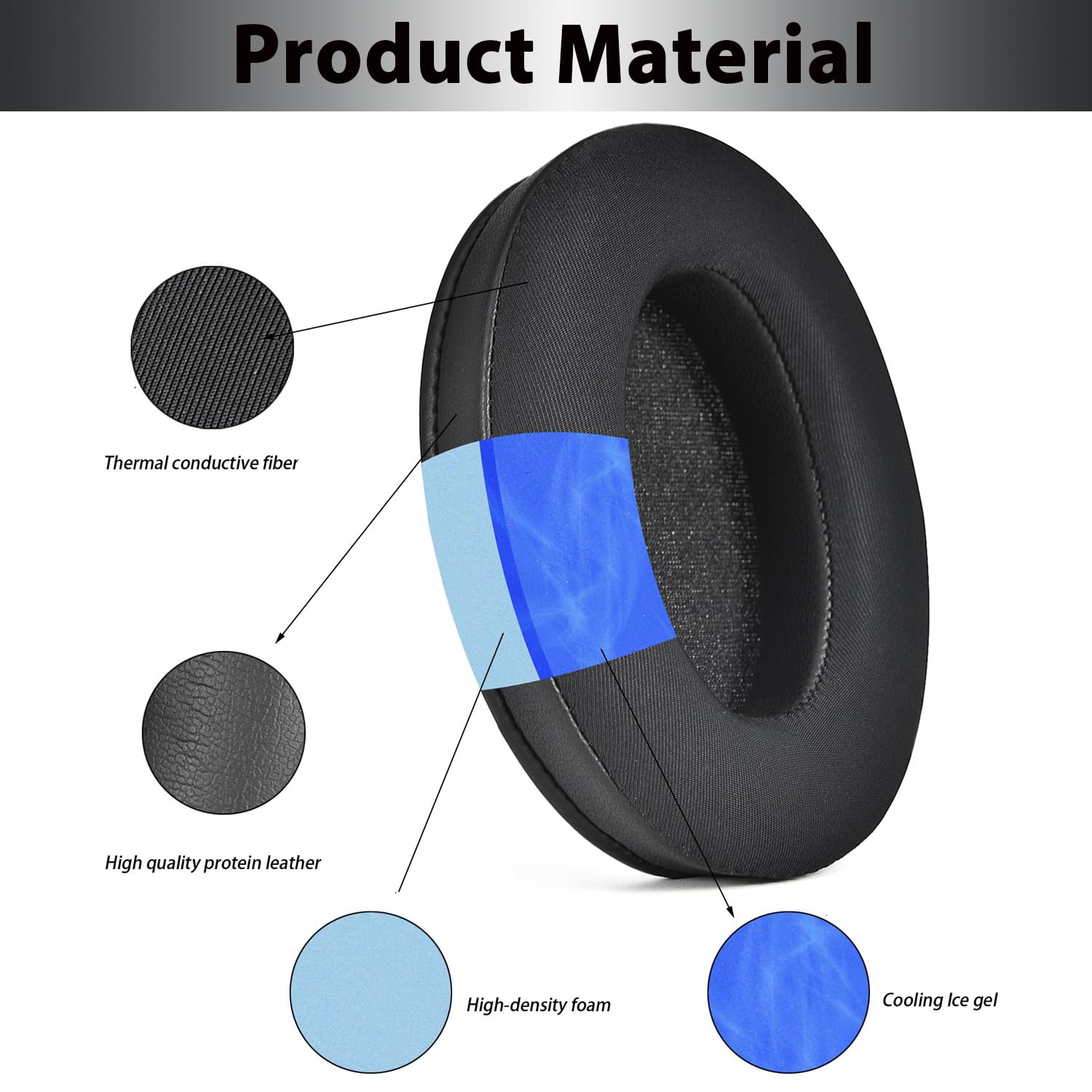 Almofadas de substituição de g - Cooling Pillow Gel avaliação e preço