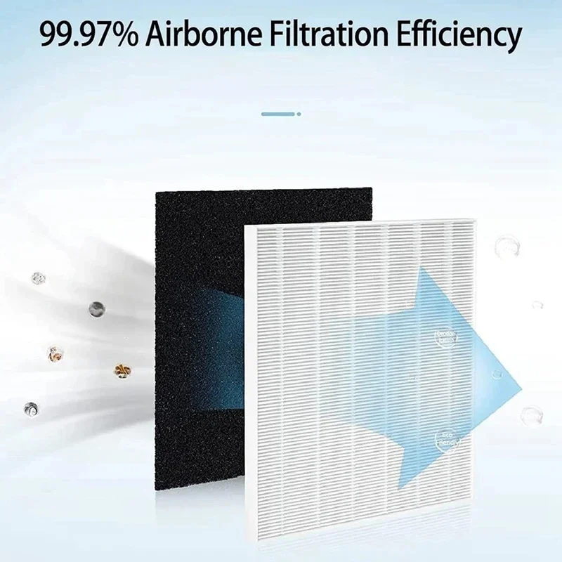 Filtro de substituição AP-1512 - Coway Air Purifier Ap-1512Hh avaliação e preço